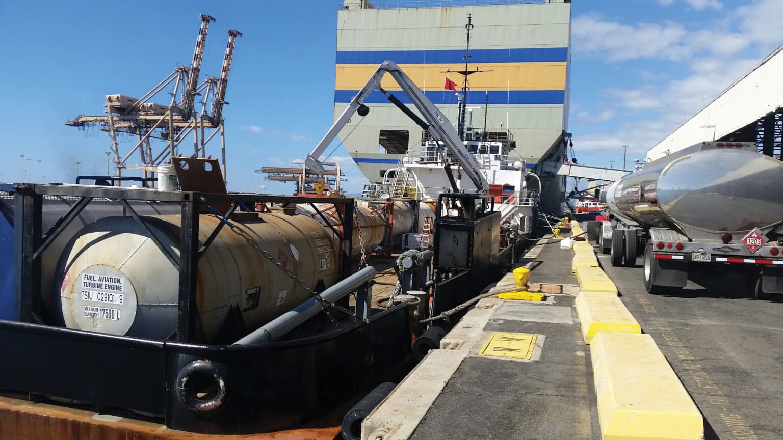 Mobilization timeline